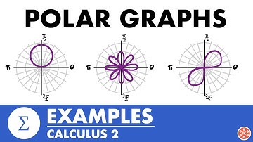 Graphing Polar Equations Examples | Calculus 2 - JK Math