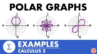 Graphing Polar Equations Examples | Calculus 2  JK Math