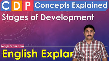 Stages of Development CDP Concepts English Explanation