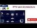 IPTV and Architecture image