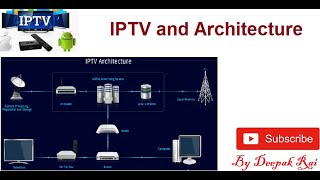 IPTV and Architecture image