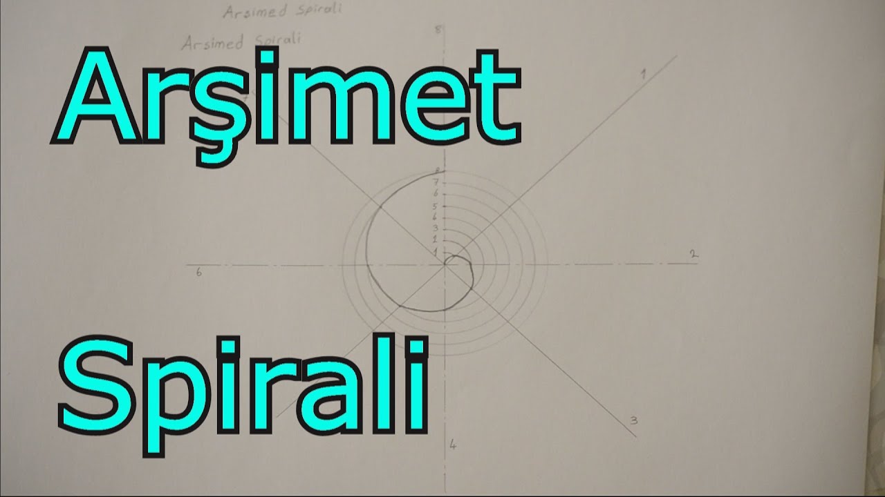 Basit Spiral Çeşitleri ve Arşimet Spirali