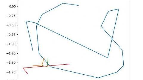 testing sketch rnn cat heads model 128x256