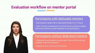 Full Mentor Portal: Overview News