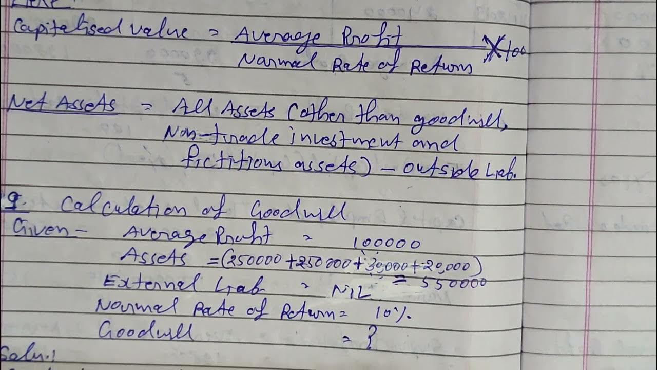 What Is Mean By Capitalisation Of Average Profit What Is Mean By Capitalisation Of Average Profit