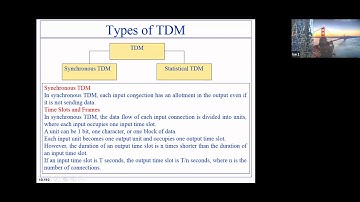 DC Module 3 Date 01 04 2020 P3 Wavelength Division Multiplexing (WDM), Time Division Multiplexing