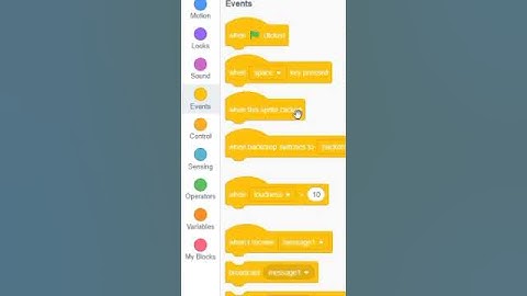 How to use Arrow Keys | Scratch programming | Coding Buddy