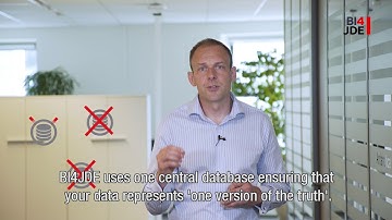Easy Business Intelligence in the Cloud for Oracle JD Edwards ERP