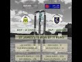 Balcombe ii v st james iii highlights  sussex cricket division 10 central  sat 24th june 2023