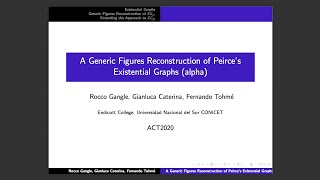 Rocco Gangle:  A Generic Figures Reconstruction of Peirce's Existential Graphs (Alpha)