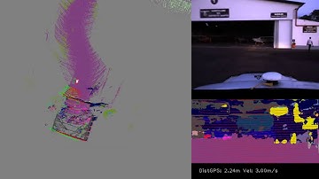 Airport - Localization with Semantic Grid Maps