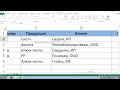 Курс Excel | Занятие 05 | Функция ВПР() и списки | Группа от 27.03.2023