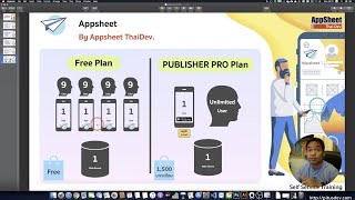 EP.21 สร้างไฟล์ APK อัพโหลด Play Store จาก Appsheet (PUBLISHER PRO Plan)