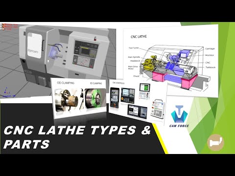 CNC LATHE TYPES & PARTS EXPLAINED | TURNING CENTERS | LEARN CNC WITH US | TC#1