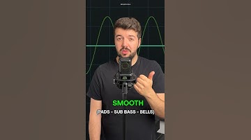 Waveforms Explained 📝