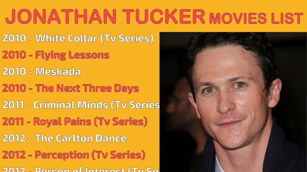 JONATHAN TUCKER MOVIES LIST - YouTube
