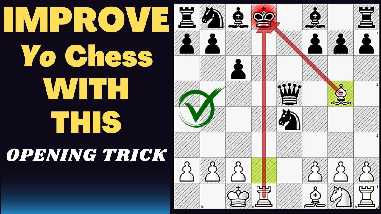 How to Checkmate Everyone at the Same Spot With This Technique! - YouTube