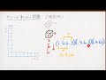 都立中合判模試【解説】検査2問題1ー3ー2