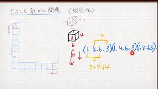 都立中合判模試【解説】検査2問題1ー3ー2
