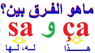 تعلم اللغة الفرنسية للمستوى المتوسط : حوار باللغة الفرنسية للتكلم بالفرنسية في فرنسا أو في كندا