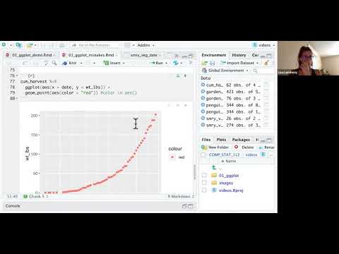Common ggplot() mistakes