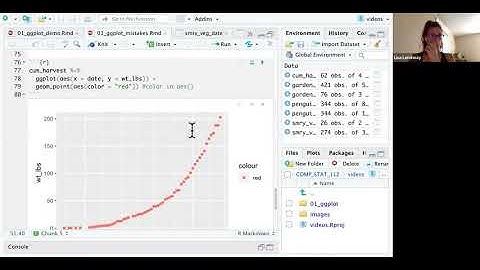 Common ggplot() mistakes