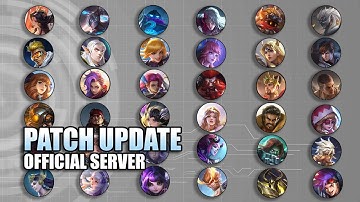 Official Server Patch Update! Full Breakdown