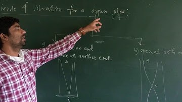 Modes of vibration for organ pipe