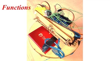 Cable Climbing Robot - Introduction