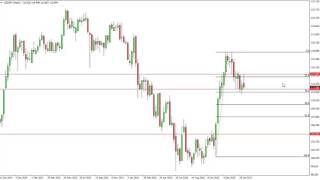 USD/JPY Forecast for the week of February 20 2017, Technical Analysis