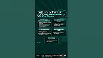 Mastering Linux is non-negotiable in cybersecurity.