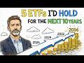 10 Every Week Into S P 500 ETF VOO AMAZING