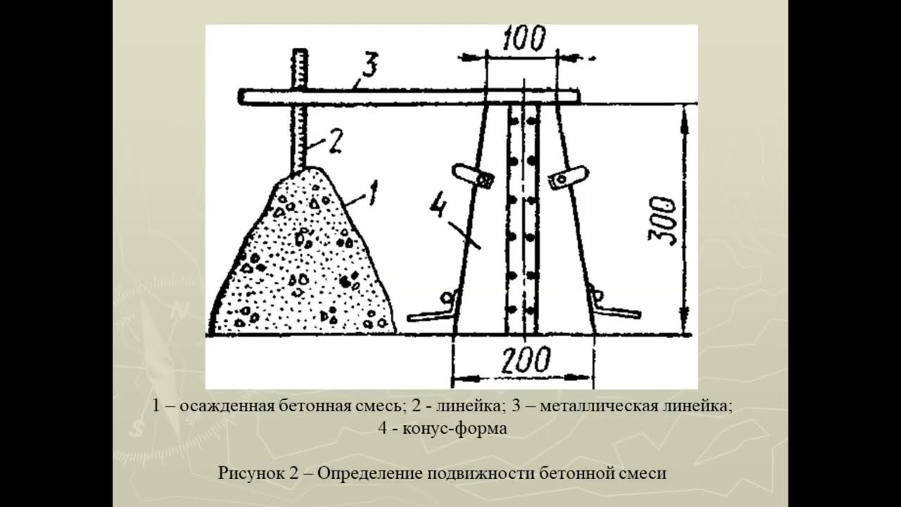 конус бетона подвижность. конус бетона подвижность. конус бетона подвижность. конус осадка для подвижности бетона. осадка конуса бетонной смеси в20.