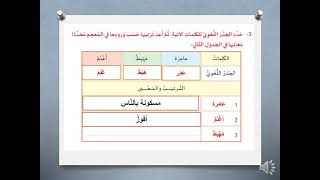 صف رابع لغة عربية تابع أشواق إلى الكعبة