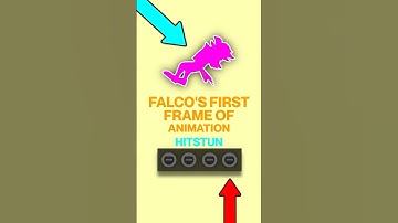 Port Priority Explained