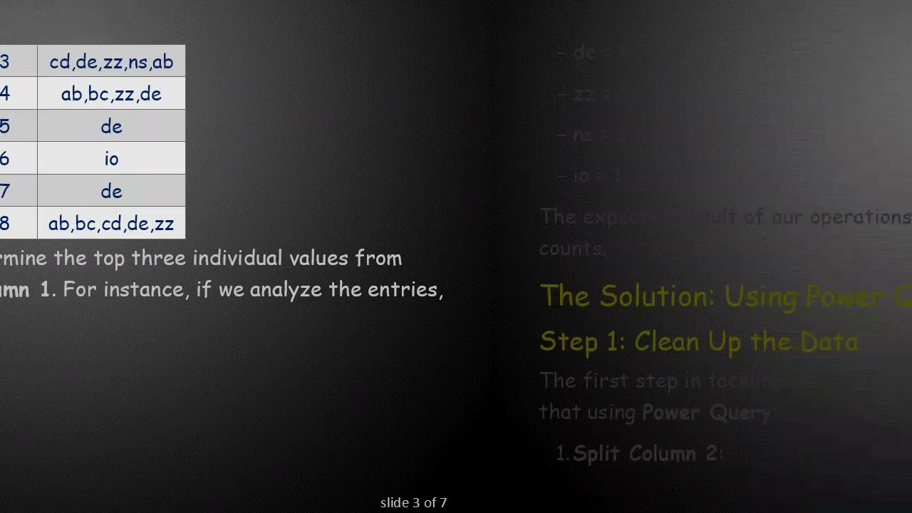 Perform Count Operation for a Column with Multiple Values in Power BI
