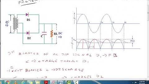 FULL WAVE RECTIFIER USING CAPACITOR FILTER IN TELUGU