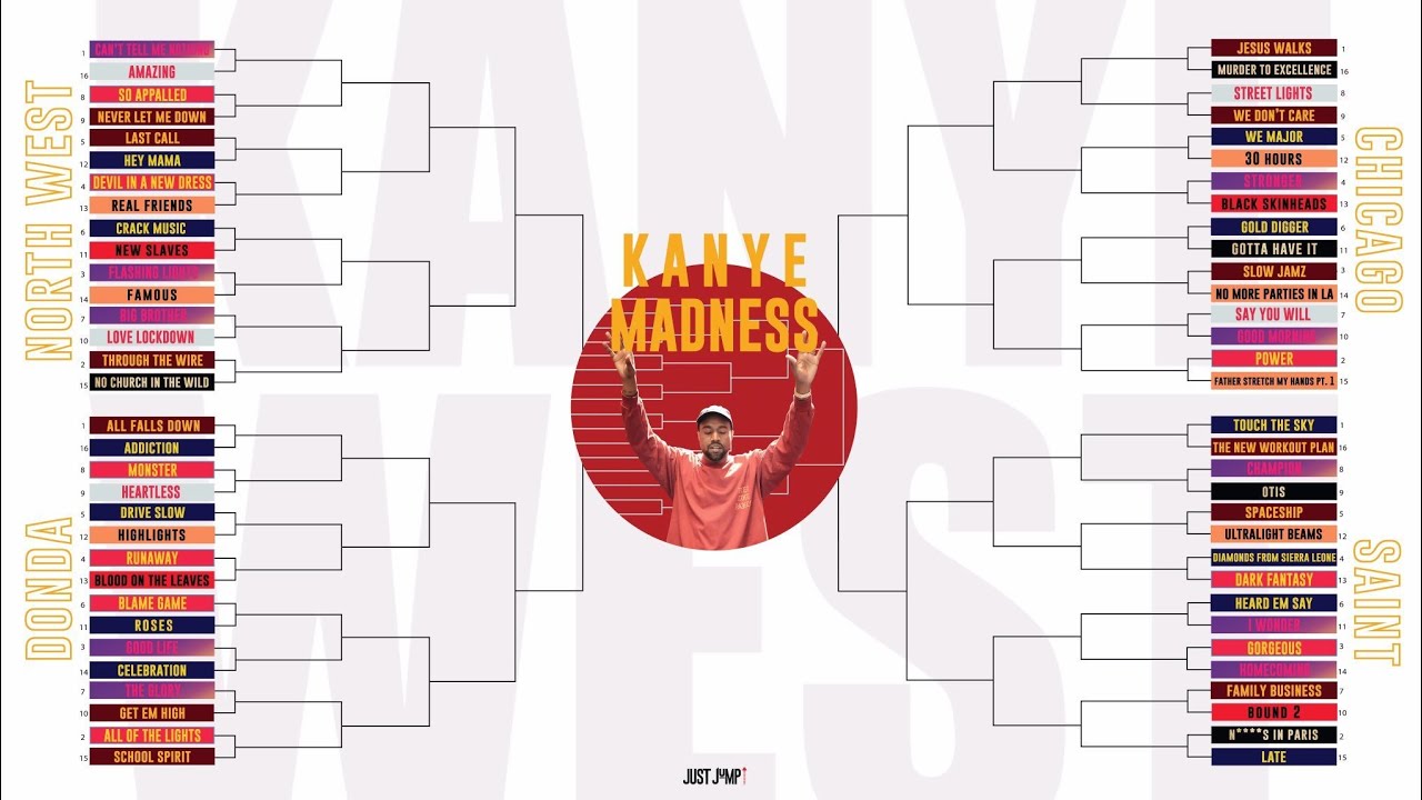 Kanye Madness