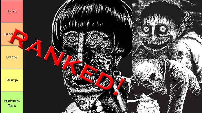 Junji Ito English releases tier list as of March 11th, 2023 : r