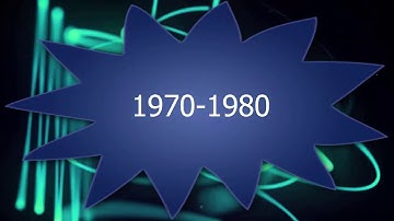 Historia y Evolucion de la Graficacion por Computadora