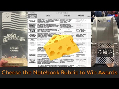 How To Guide Notebok A Beginners Guide to Notebook - YouTube