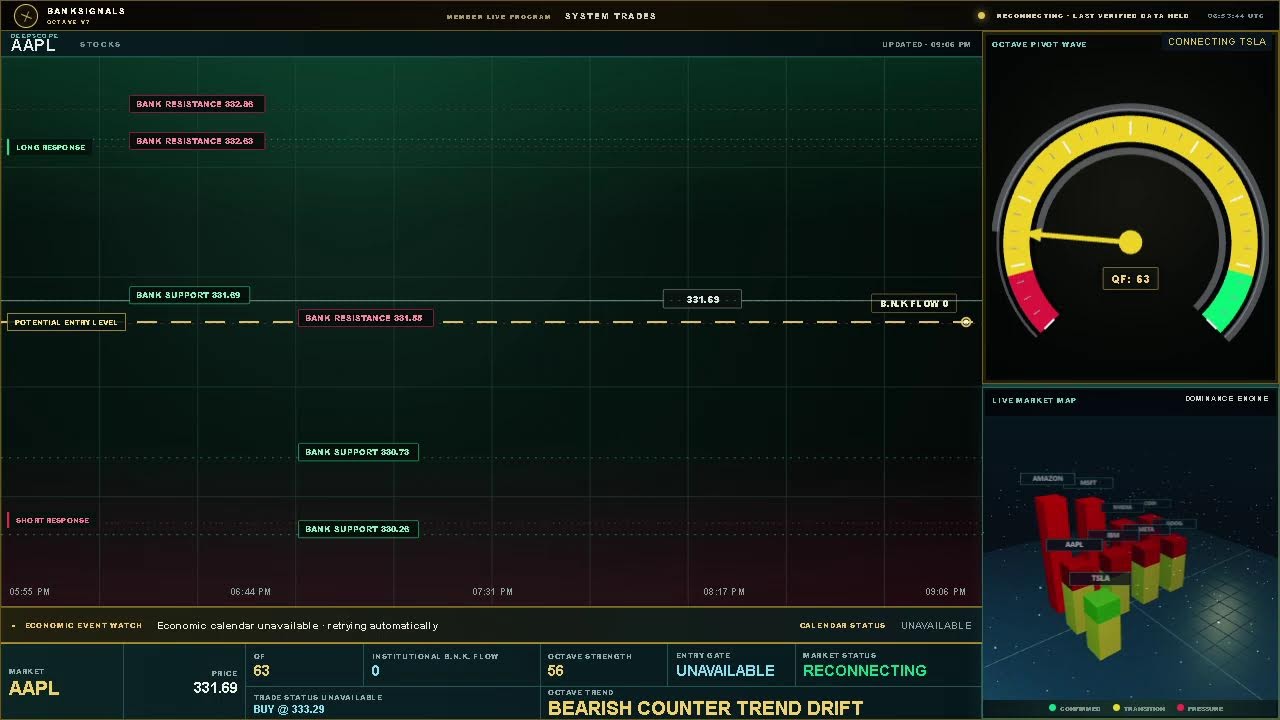 AMERICAN STOCKS | AAPL TSLA MSFT GOOG AMZN NVDA META COIN IBM | AI & BIG TECH | Replay