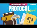 International Law Treaty Protocol Vienna  Convention Law of Treaties VCLT  explained