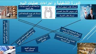 محاسب المبيعات  - ( مهام - مسؤليات - تقارير ) استحقاقات العملاء - نماذج مستندات البيع و الشراء