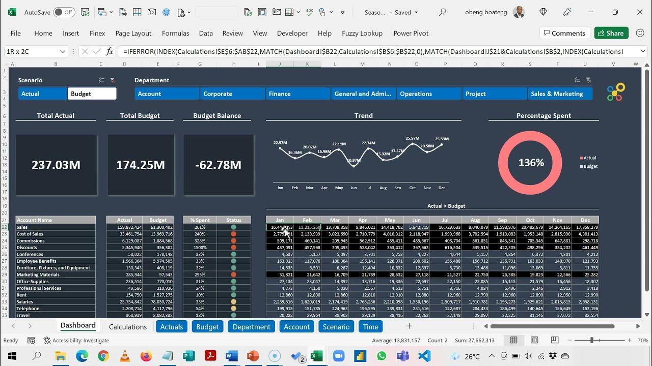 20 Actual v Budget Dashboard with CUBEFUNCTIONS in Excel Bernard