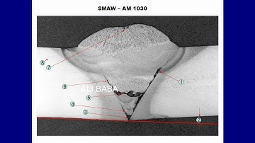 CSWIP 3 1 macro EXAMINATION
