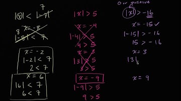 Absolute Value Inequalities