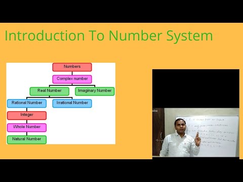 Introduction to Number System - YouTube