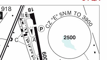 How To Use FltPlan Go