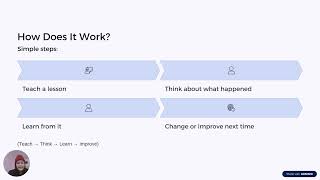 Critical Reflection in Teacher Development pptx